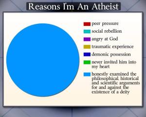 Atheism7